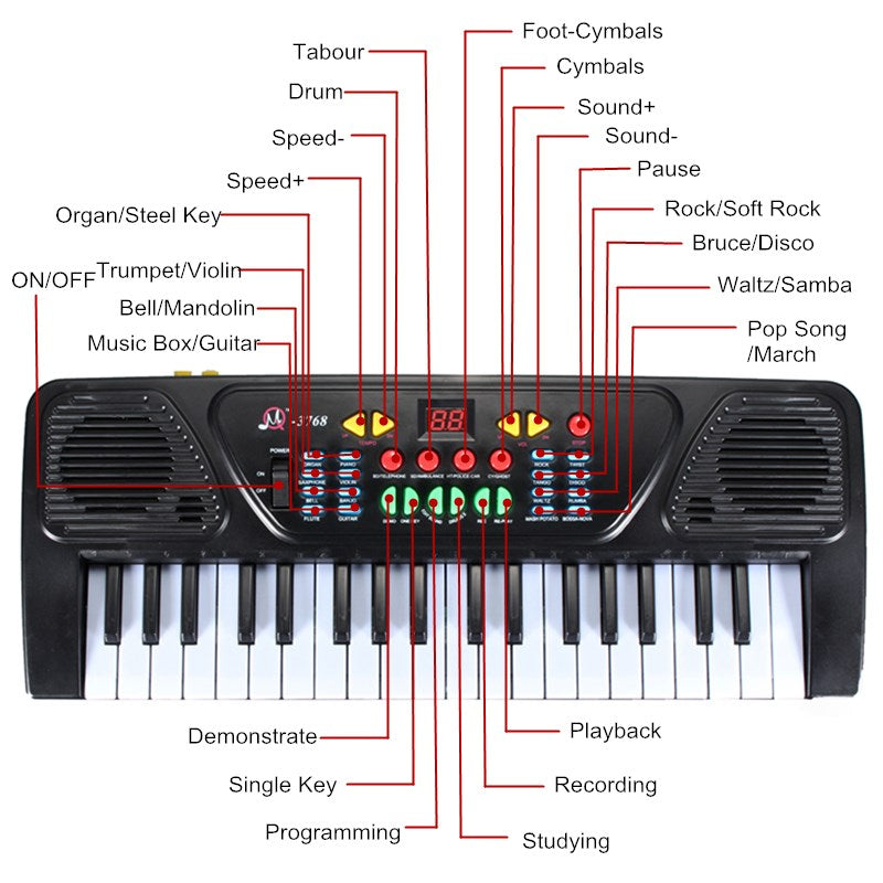 37 Keys Digital Music Electronic Keyboard Kid Electric Piano Organ Musical Instrument Toy For Children Learning Toy Sets